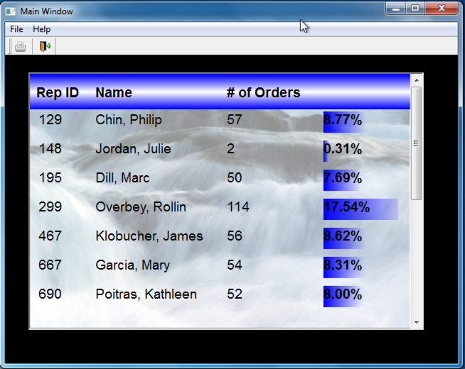 Data visualization of percentages using a gradient is achieved